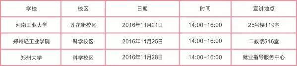 大宝娱乐股份启动2017高校专场招聘妄想