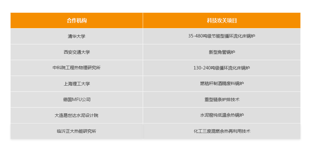 领跑行业的大宝娱乐实力,大宝娱乐股份研发实力，，，，，大宝娱乐科技立异效果，，，，，大宝娱乐科技领先，，，，，大宝娱乐专利效果