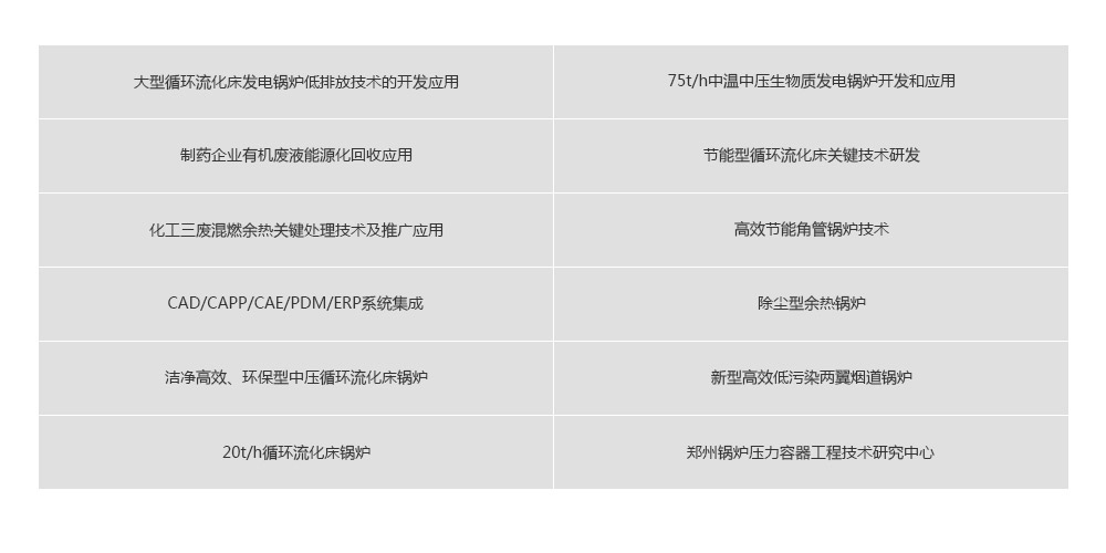 领跑行业的大宝娱乐实力,大宝娱乐股份研发实力，，，，，大宝娱乐科技立异效果，，，，，大宝娱乐科技领先，，，，，大宝娱乐专利效果