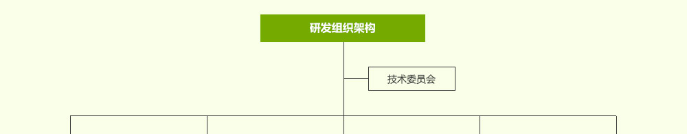 领跑行业的大宝娱乐实力,大宝娱乐股份研发实力，，，，，大宝娱乐科技立异效果，，，，，大宝娱乐科技领先，，，，，大宝娱乐专利效果