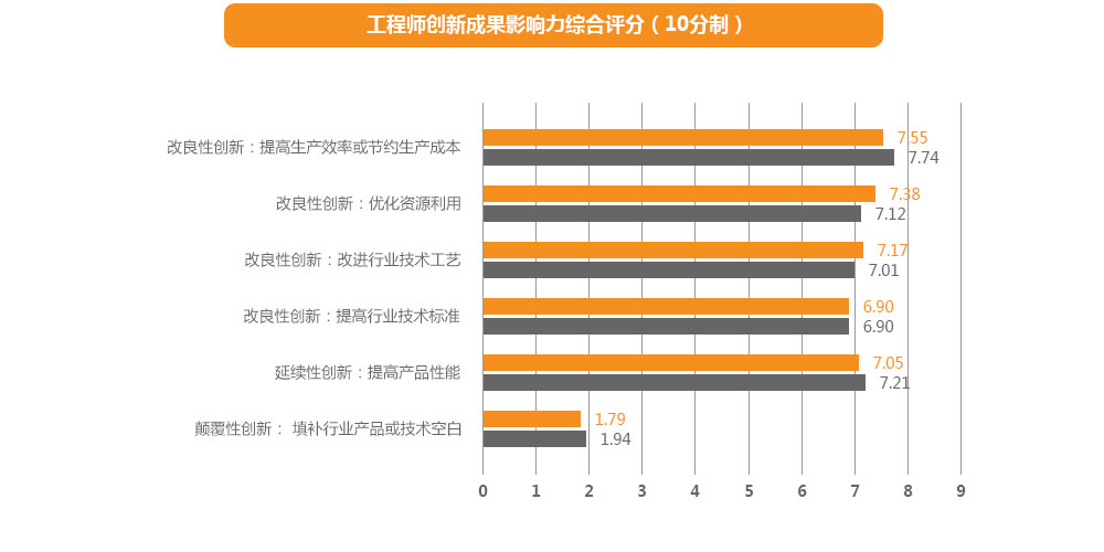 领跑行业的大宝娱乐实力,大宝娱乐股份研发实力，，，，，大宝娱乐科技立异效果，，，，，大宝娱乐科技领先，，，，，大宝娱乐专利效果