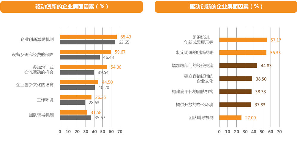 领跑行业的大宝娱乐实力,大宝娱乐股份研发实力，，，，，大宝娱乐科技立异效果，，，，，大宝娱乐科技领先，，，，，大宝娱乐专利效果