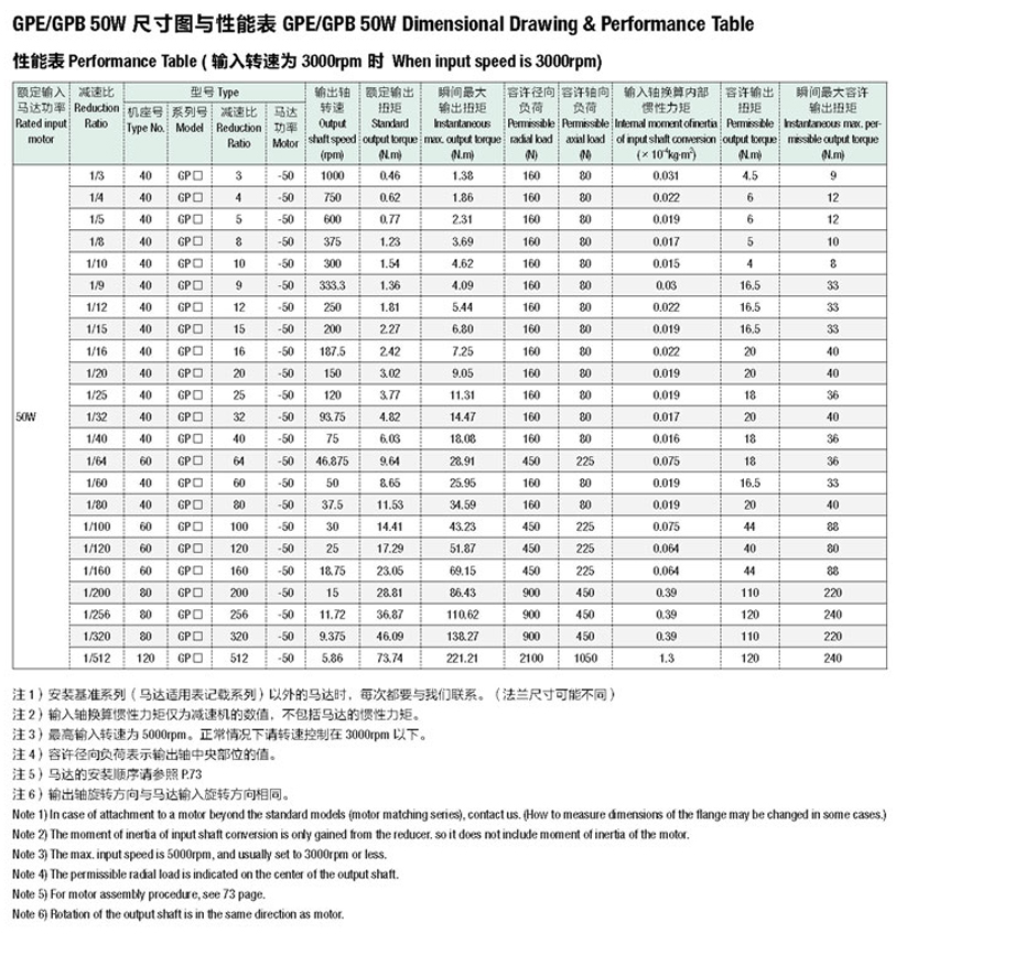 welcometo欢迎光临888集团(中国)有限公司