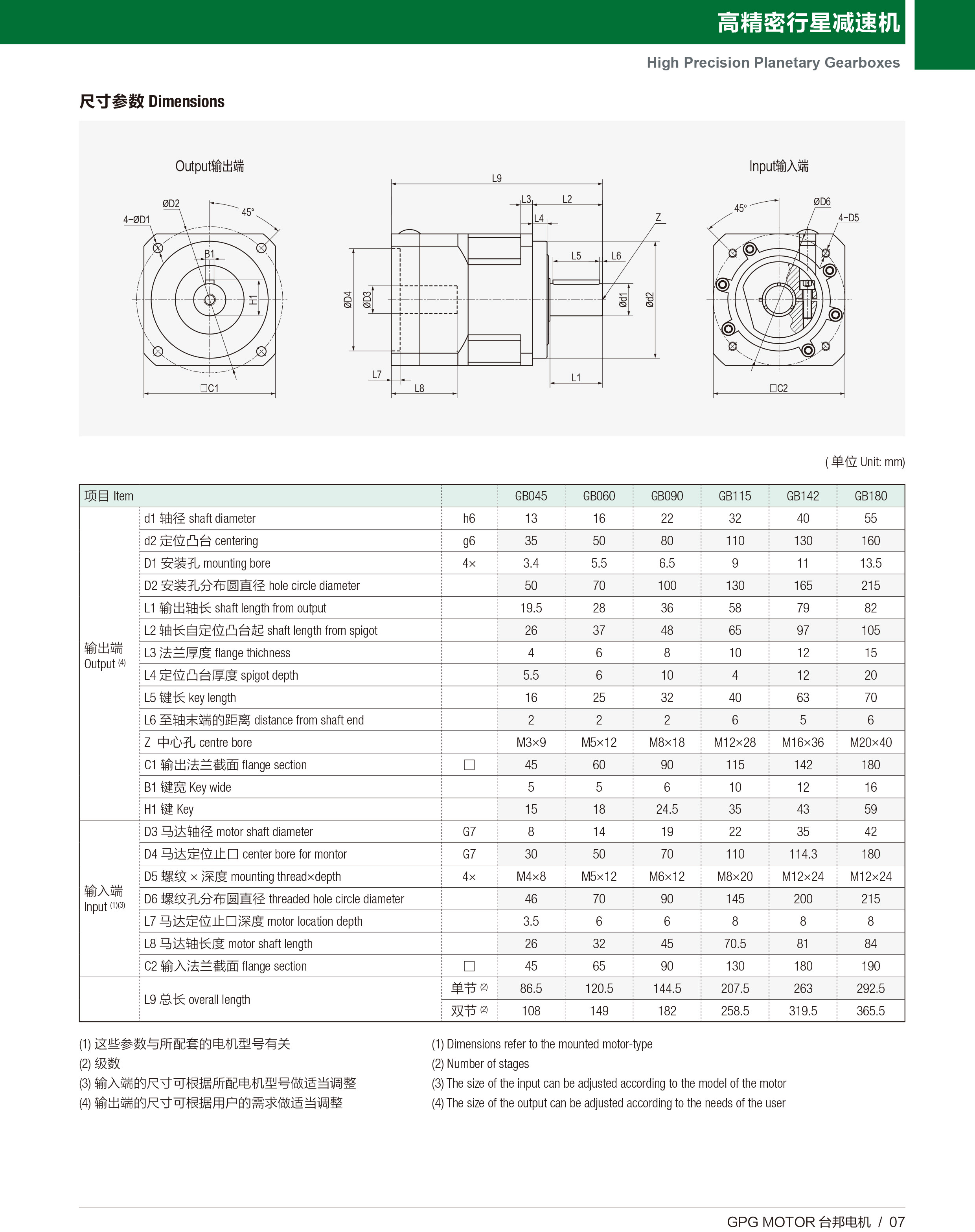 welcometo欢迎光临888集团(中国)有限公司
