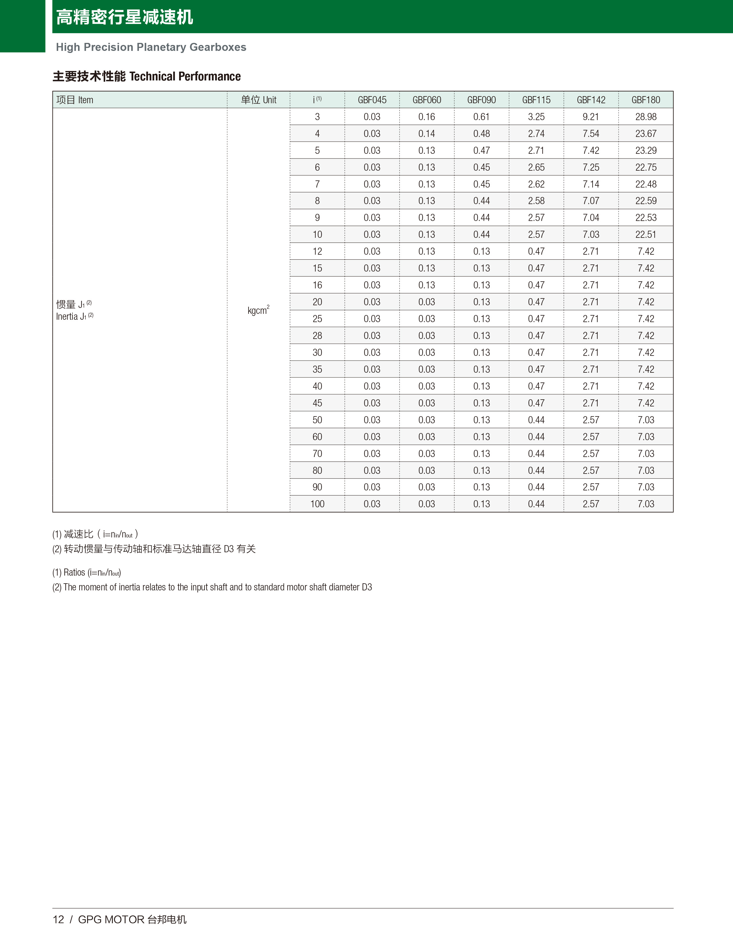 welcometo欢迎光临888集团(中国)有限公司