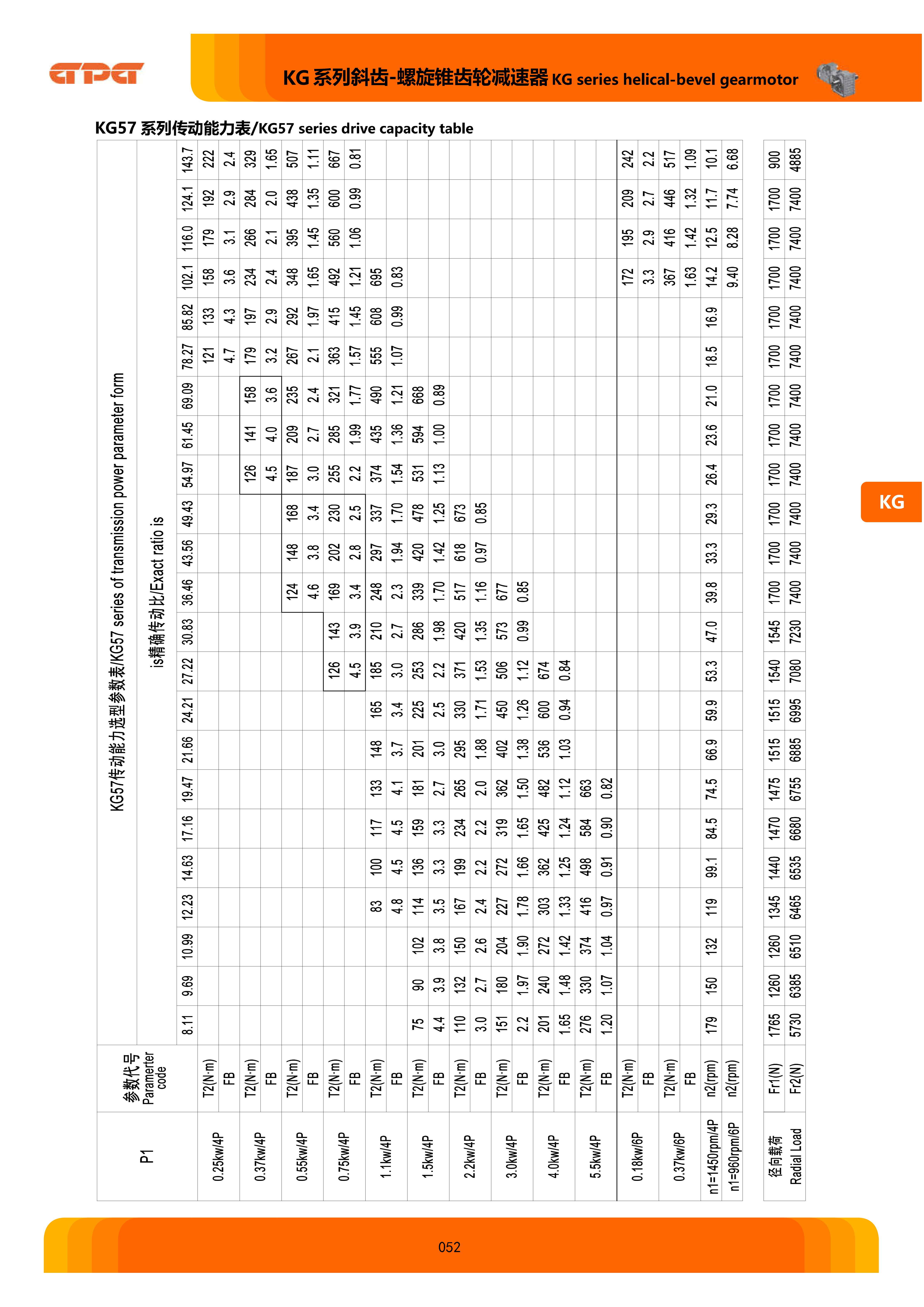 welcometo欢迎光临888集团(中国)有限公司