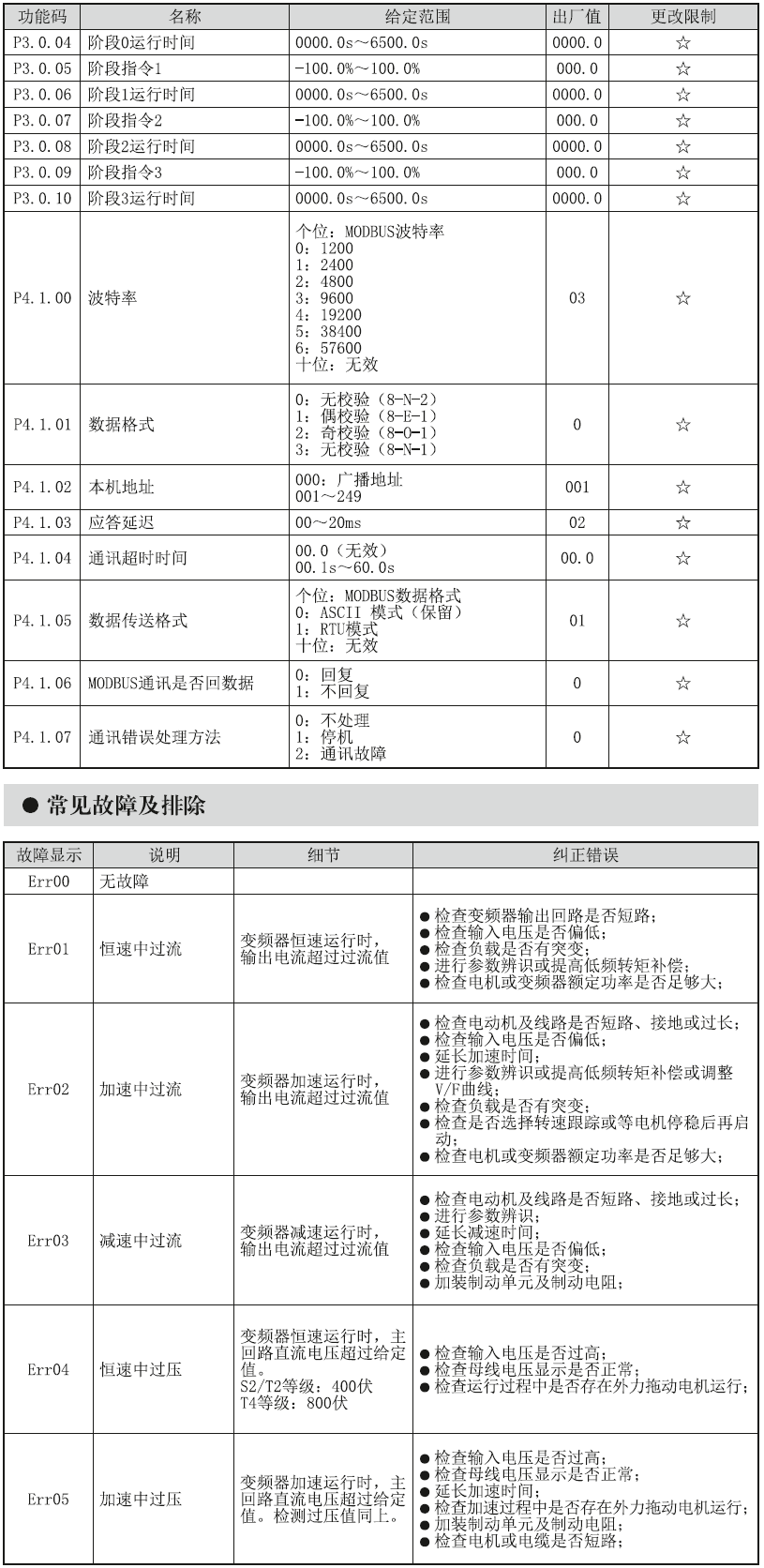 welcometo欢迎光临888集团(中国)有限公司